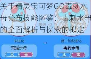 关于精灵宝可梦GO毒刺水母分布技能图鉴：毒刺水母的全面解析与探索的拟定