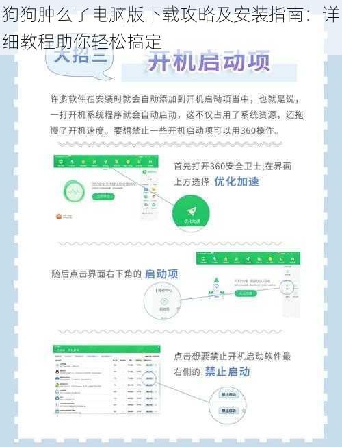 狗狗肿么了电脑版下载攻略及安装指南：详细教程助你轻松搞定