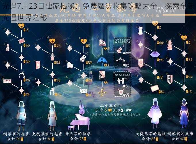 光遇7月23日独家揭秘：免费魔法收集攻略大全，探索全新光遇世界之秘