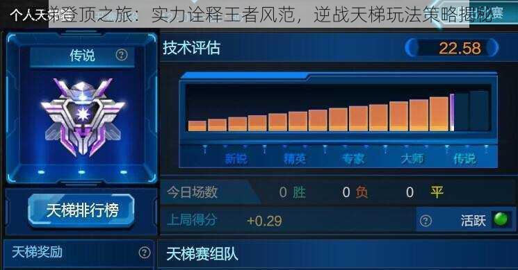 天梯登顶之旅：实力诠释王者风范，逆战天梯玩法策略揭秘