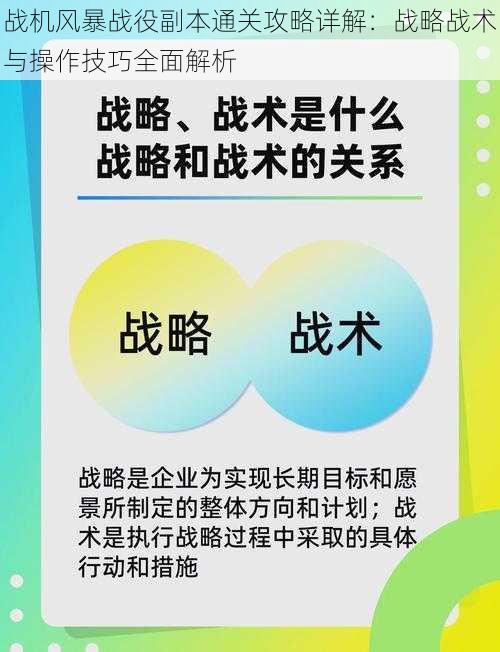 战机风暴战役副本通关攻略详解：战略战术与操作技巧全面解析