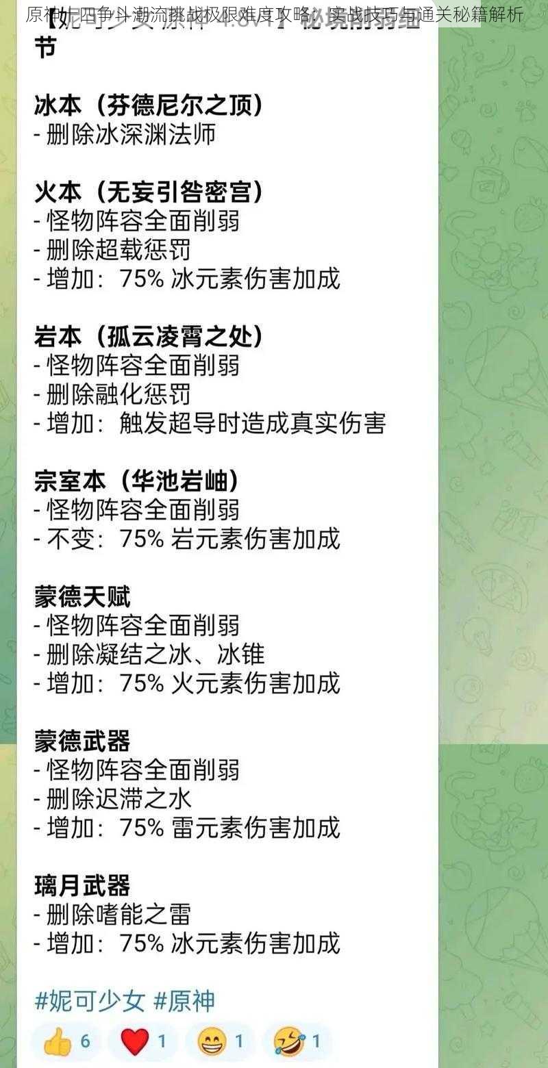 原神十四争斗潮流挑战极限难度攻略：实战技巧与通关秘籍解析